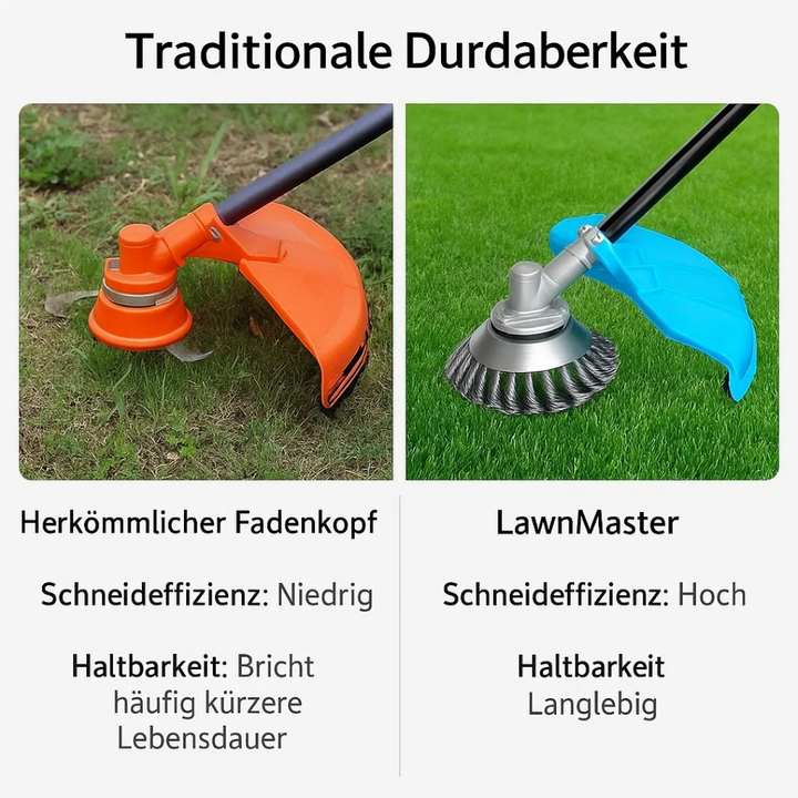 GrassCut TurboHead – Universal 6-Blade Weed Brush for Trimmers | Stornfield