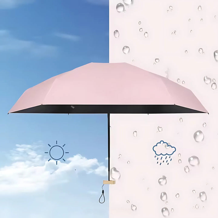 UrbanBrolly | UV Mini Folding Umbrella - UPF 50+ Sun Protection - Water Resistant - Lightweight and Pocket-sized for Travel Stornfield