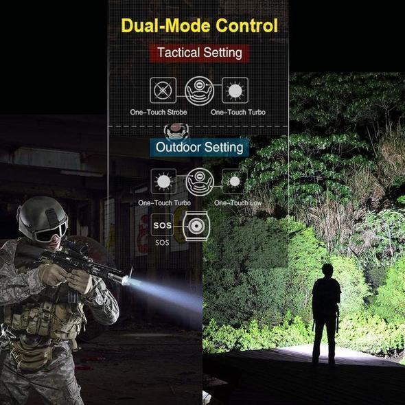 Stornfield | High Power LED Flashlight 30000-5000 Lumens, Waterproof