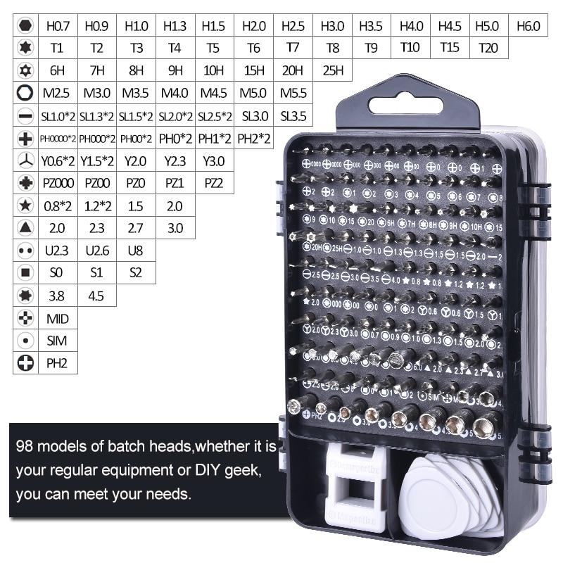 115 in 1 Screwdriver Set | Stornfield