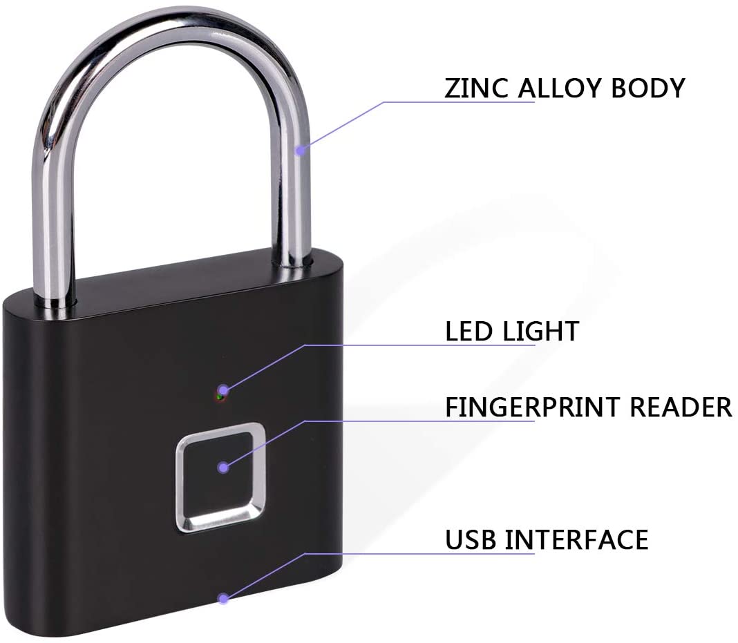 Fingerprint Lock | Stornfield