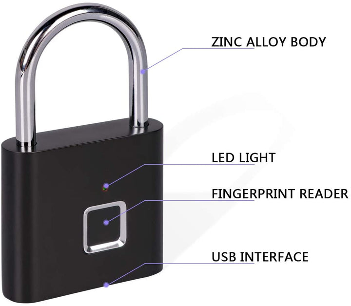 Fingerprint Lock | Stornfield