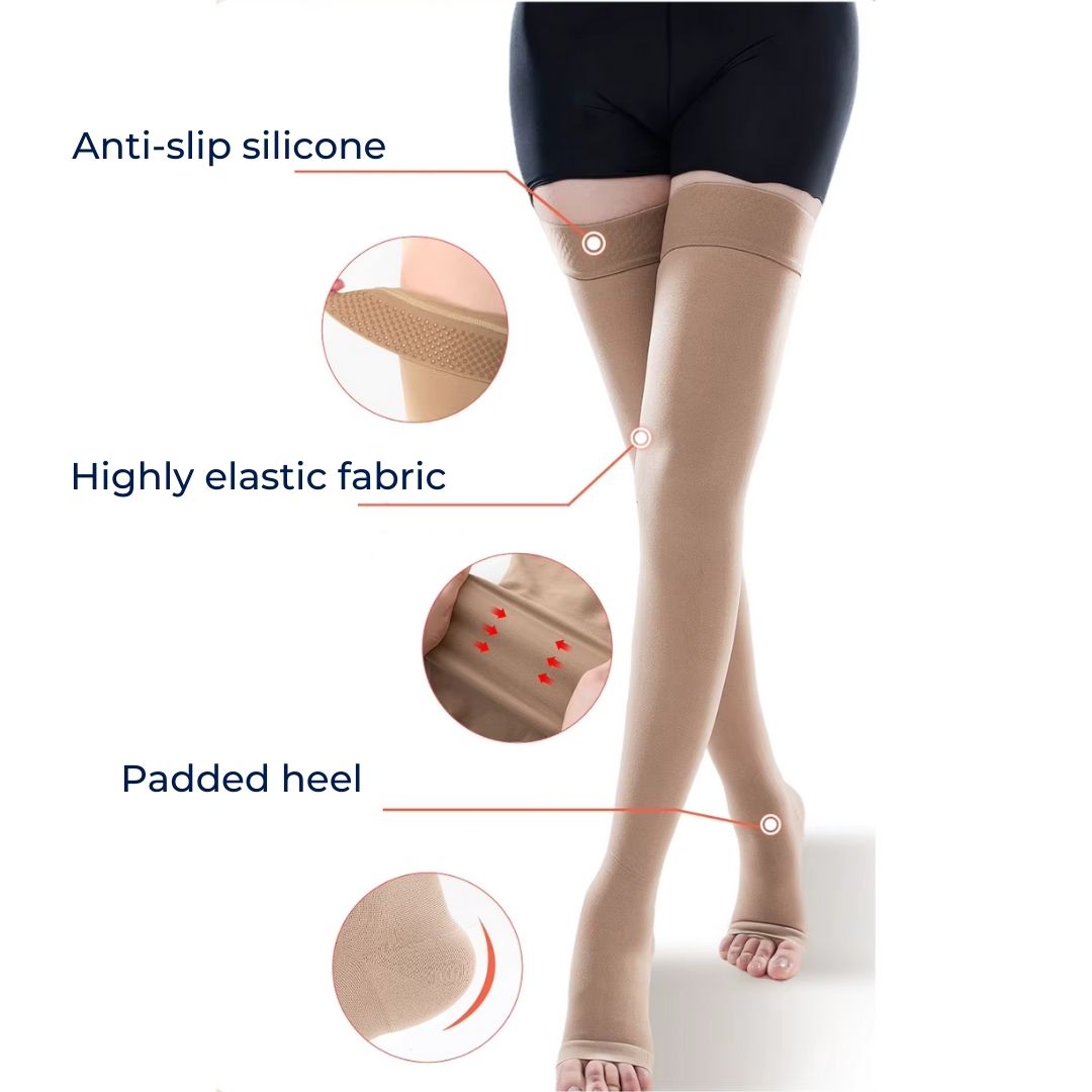 FlexiSupport | Thigh High Open Toe Compression Stockings - Graduated Compression for Improved Circulation and Swelling Relief Stornfield