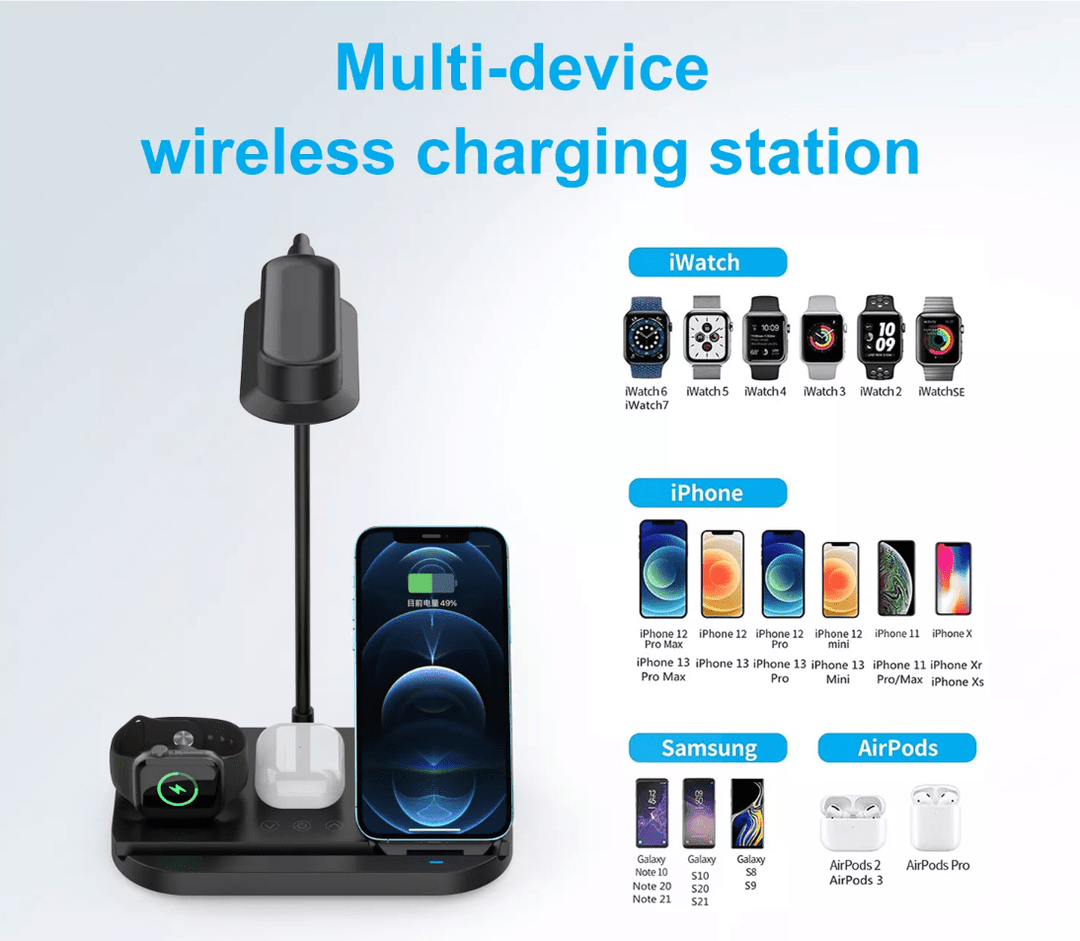 LED table lamp with dimmer and wireless charger for smartphones (4-in-1) | Stornfield