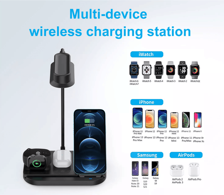 LED table lamp with dimmer and wireless charger for smartphones (4-in-1) | Stornfield