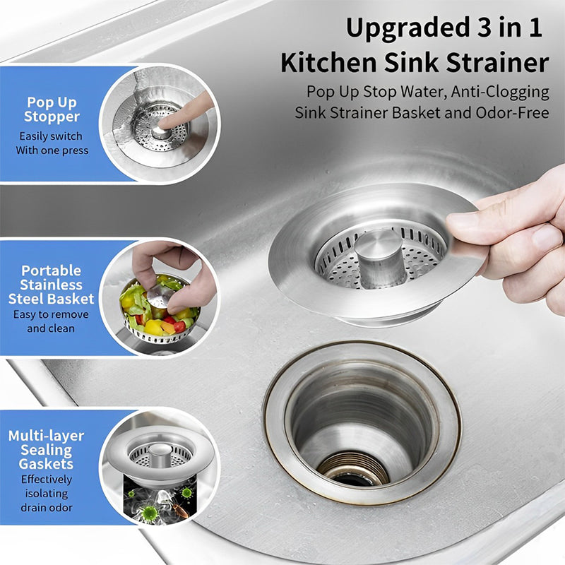 Upgrade 3-in-1 Kitchen Sink Drain Strainer | Stornfield