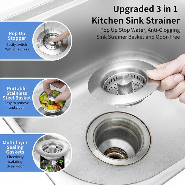 Upgrade 3-in-1 Kitchen Sink Drain Strainer | Stornfield