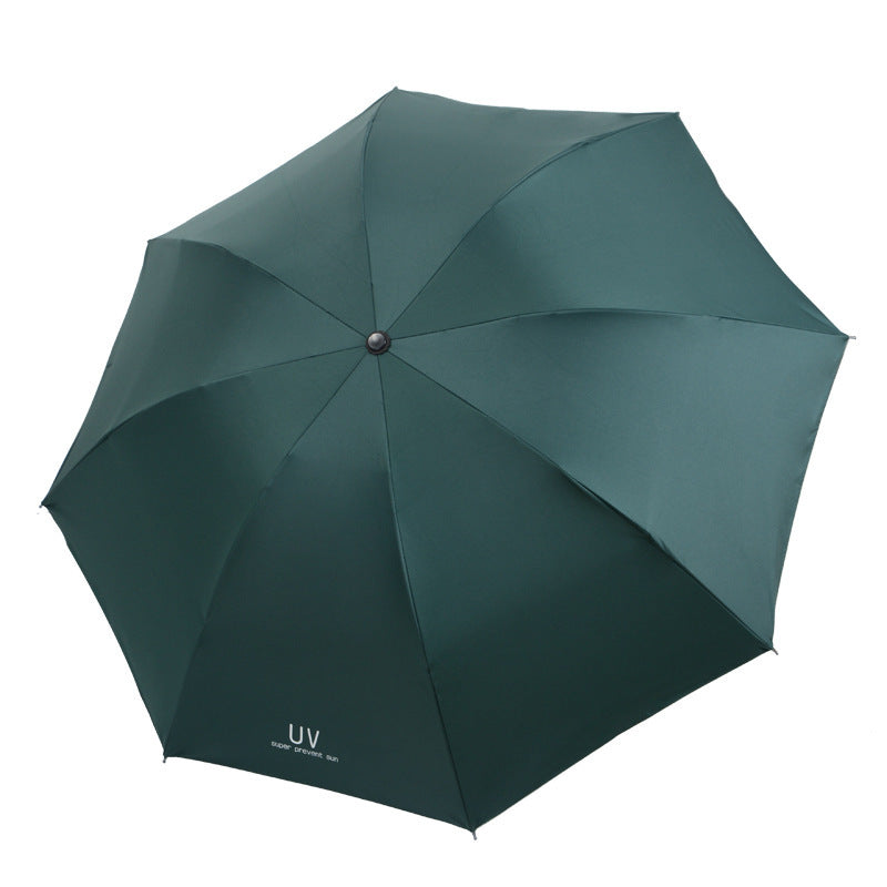 Women's UV Protection Umbrella with Practical Opening Mechanism Stornfield
