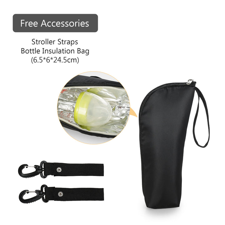 Backpack with Versatile Compartments and Insulating Function Stornfield