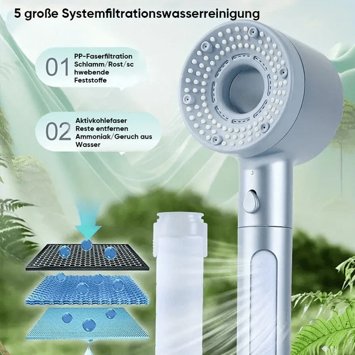 Double high-performance charged water purification filter | Stornfield