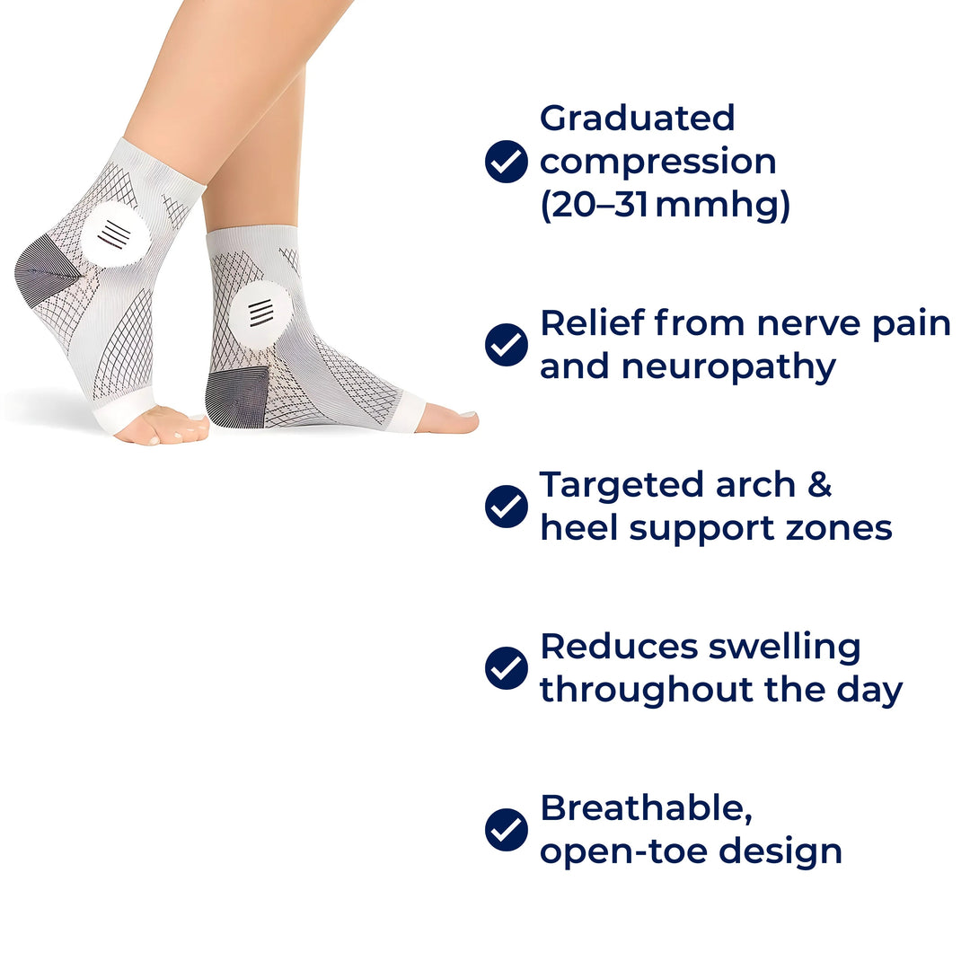 Neurowear | Neuropathy Compression Socks – 20-31mmHg Graduated – Breathable Toe-less Design – All Day Relief for Swollen Feet Stornfield