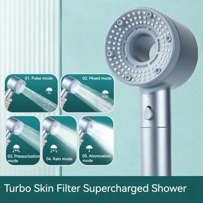 Double Powerful Supercharged Water Purification Filter Hand Spray | Stornfield