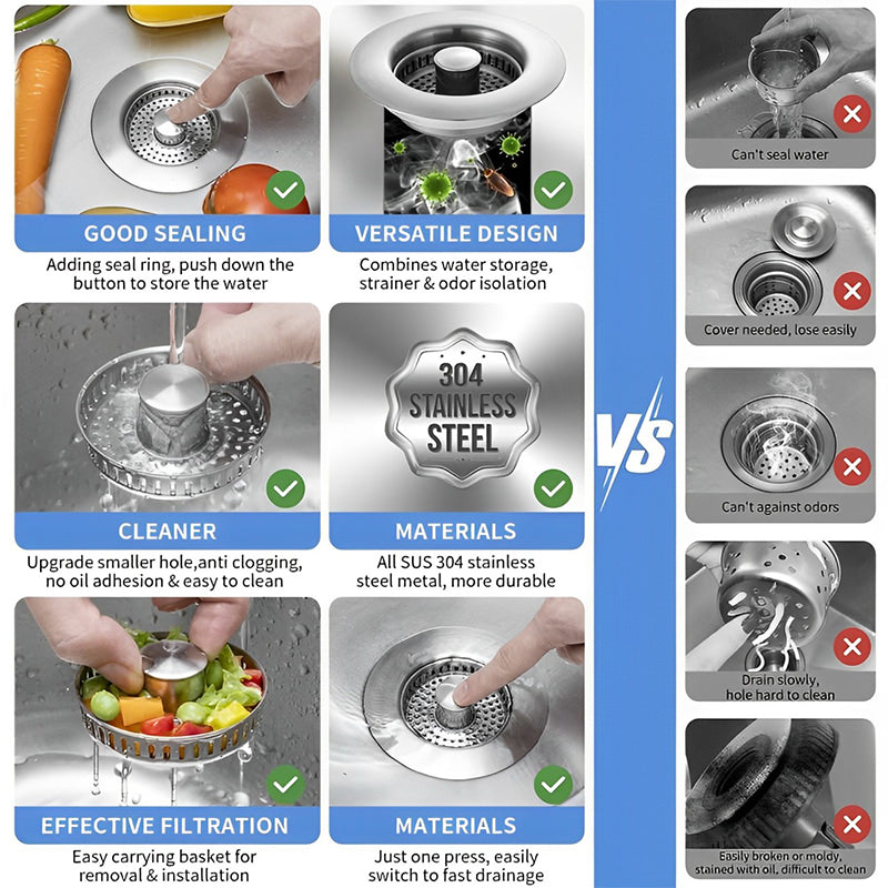Upgrade 3-in-1 Kitchen Sink Drain Strainer | Stornfield