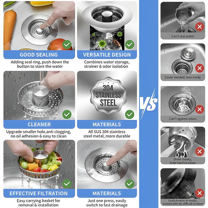 Upgrade 3-in-1 Kitchen Sink Drain Strainer | Stornfield