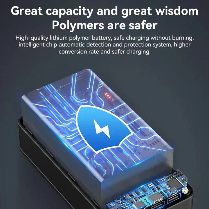 50,000mAh Powerbank with Fast Charging Function | Stornfield