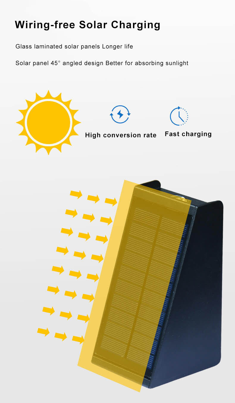 Simple Solar Trapezoid Outdoor Waterproof Up and Down Lights LED Wall Sconce Lamp | Stornfield