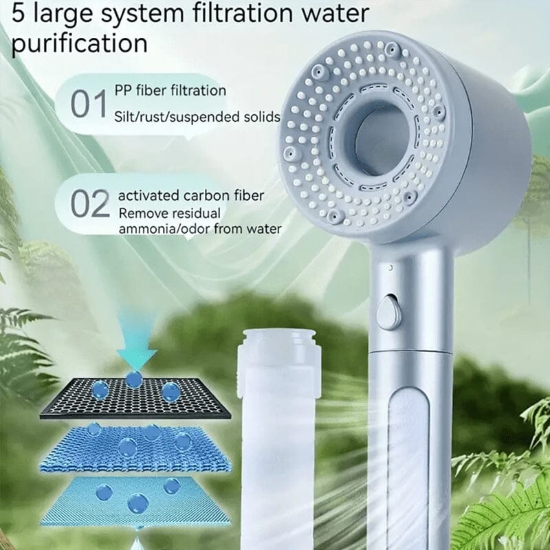 Double Powerful Supercharged Water Purification Filter Hand Spray | Stornfield