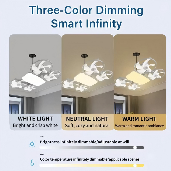 Modern Four Blade Ceiling Fan Light | Stornfield