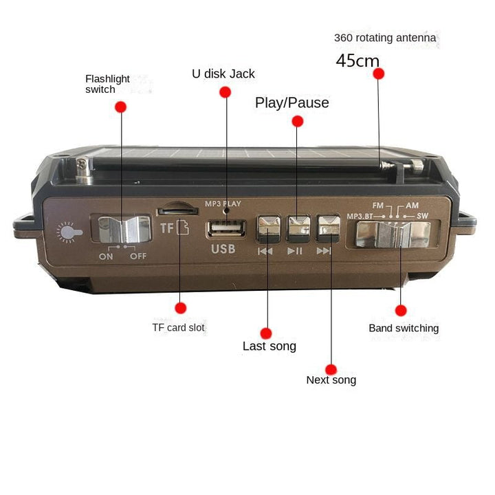 TerraWave Solar Radio — Freedom and power for limitless adventures and perfect sound everywhere | Stornfield
