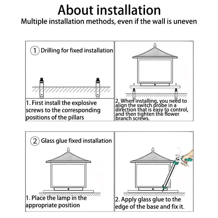 Traditional Chinese Square Aluminum Glass 1-Light Post Head Light For Garden | Stornfield