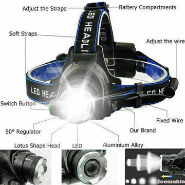 Stornfield | 300LM Rechargeable LED Headlamp Zoomable Torch Tactical Headlight Flashlight