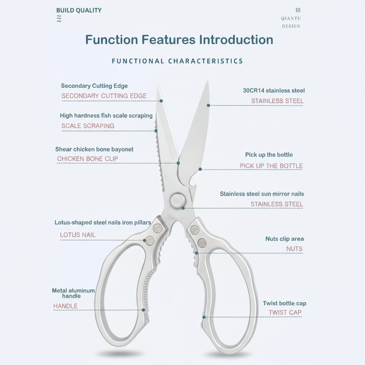 Stornfield | Japanese Stainless Steel Ultimate Task Kitchen Scissors