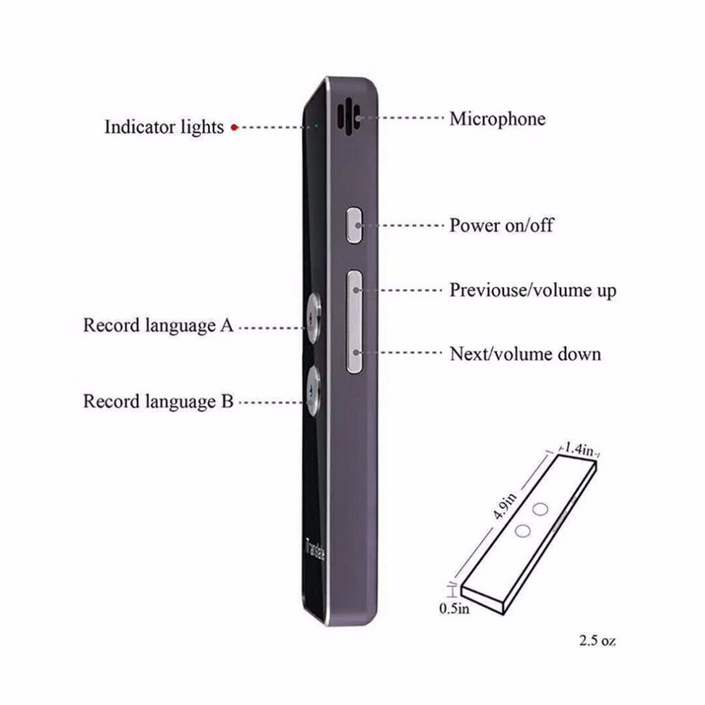 Stornfield | LinguaSync | Wireless Translator | Real-time Translation | Multilingual Communication