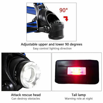 Stornfield | 300LM Rechargeable LED Headlamp Zoomable Torch Tactical Headlight Flashlight