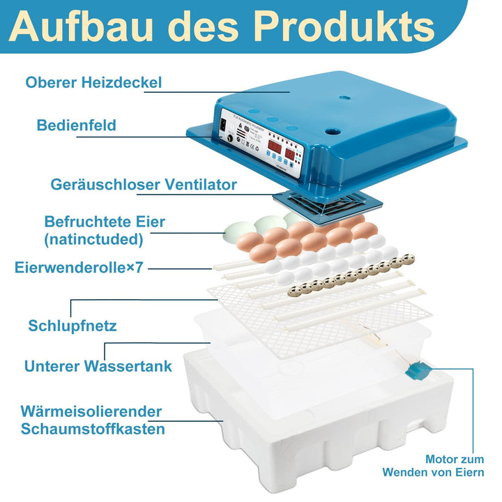 Brutautomat Fully Automatic Incubator for Chickens 36 Eggs | Stornfield