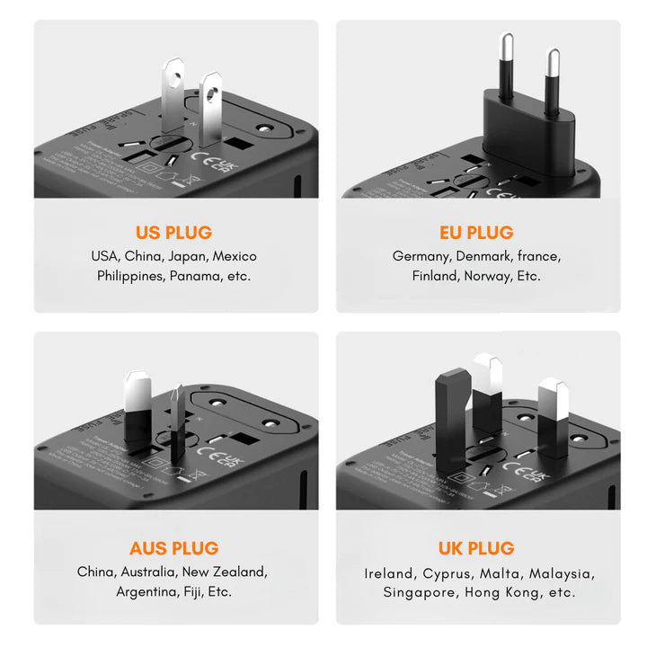 Stornfield | 100V-220V Smart Travel Adapter Voltage Converter