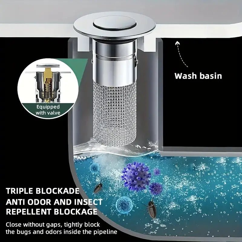 Débouch'Facile Avoid the problems with a plumber! | Stornfield