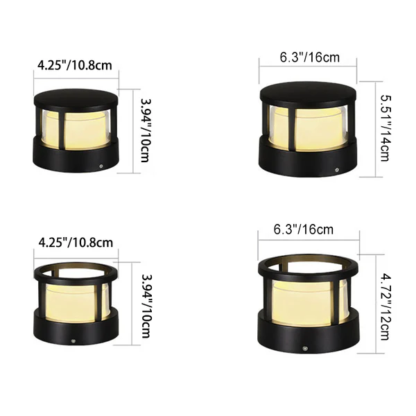 Industrial Waterproof LED Outdoor Lawn Light | Stornfield