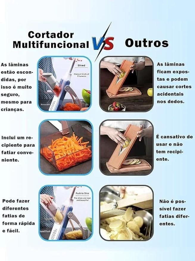 Multifunctional vegetable cutter | Stornfield