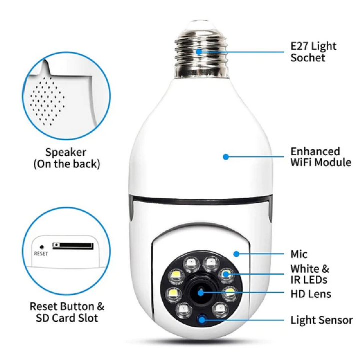 Wireless WiFi Light Bulb Security Camera | Stornfield