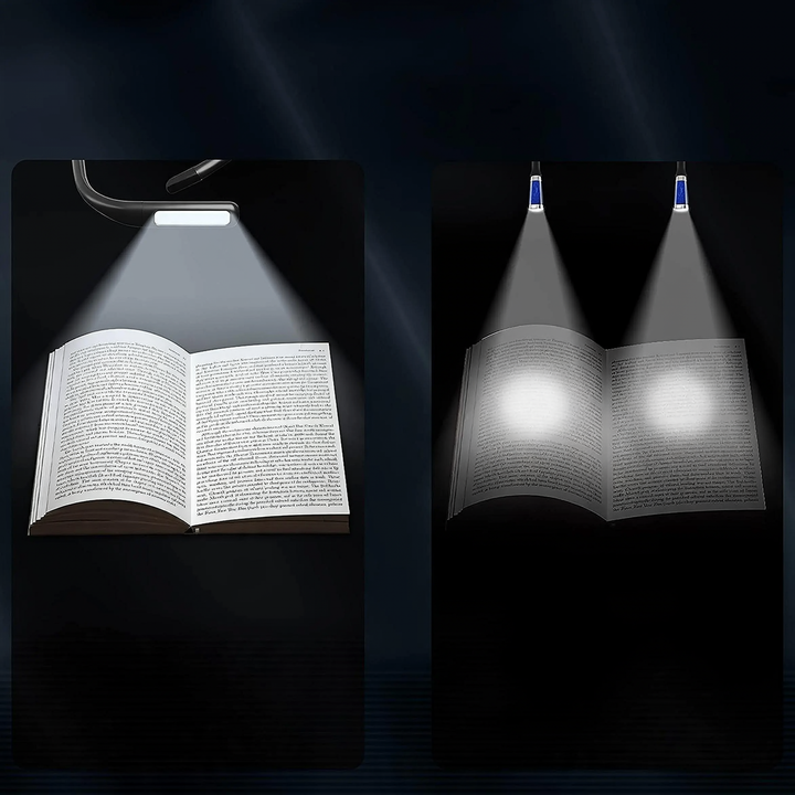 LED neck reading lamp, flexible and USB rechargeable