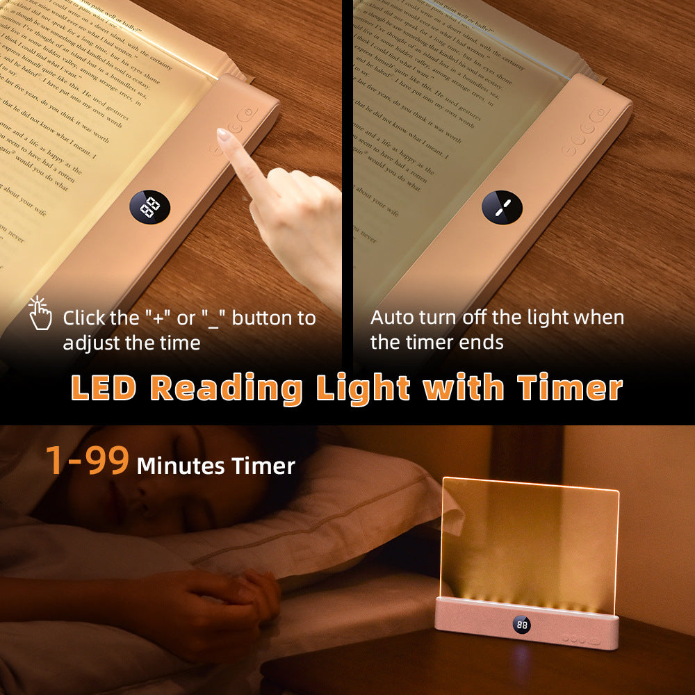 Rechargeable LED reading light with dimming function