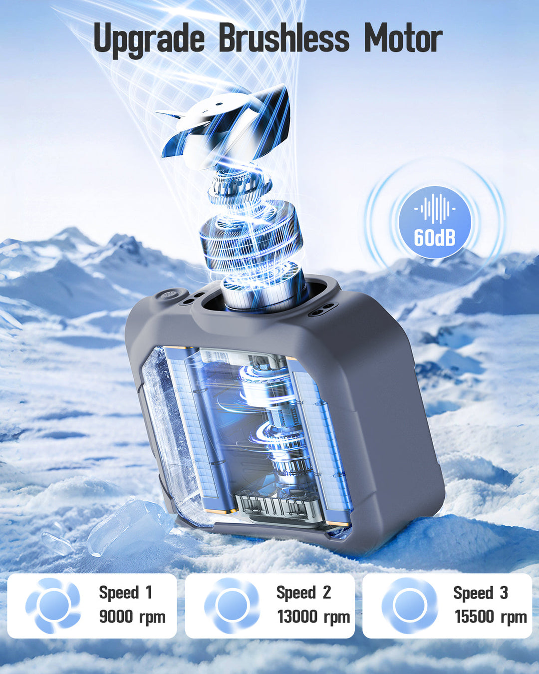 10000mAh Waist fan,Portable Belt Clip on Personal Fan | Stornfield