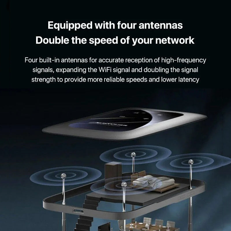 Stornfield | WiFi Pro – Powerful Portable WiFi Booster for Fast & Reliable Internet Anywhere