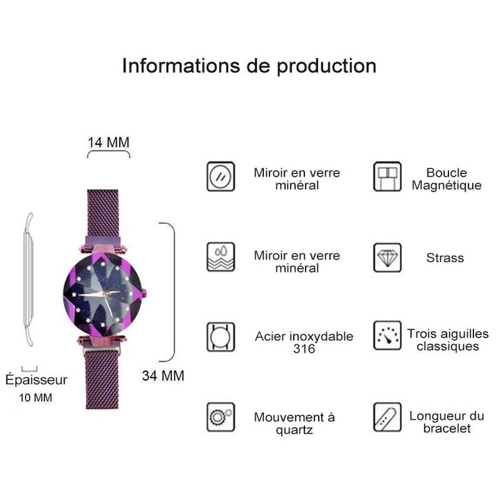 Stornfield | Starry Night Waterproof Wristwatch