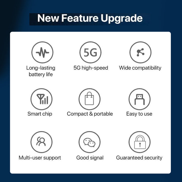 Stornfield | WiFi Pro – Powerful Portable WiFi Booster for Fast & Reliable Internet Anywhere