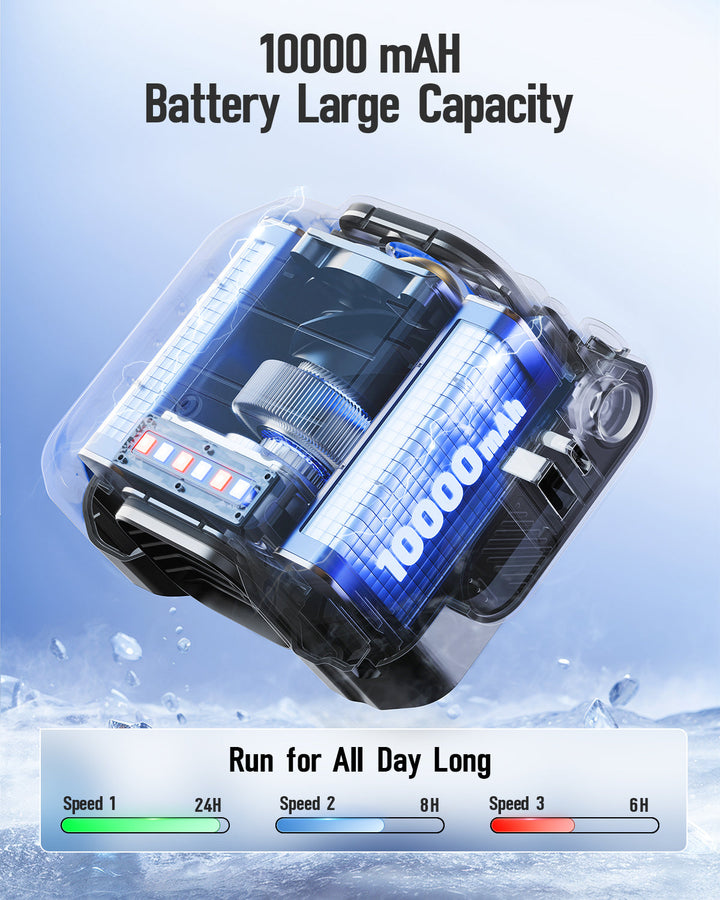 10000mAh Waist fan,Portable Belt Clip on Personal Fan | Stornfield