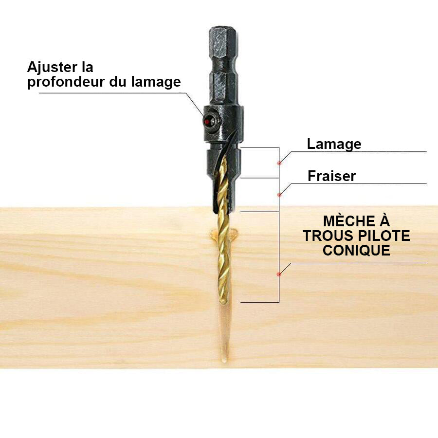 Helical Forests for Woodworking (5 PCs) | Stornfield