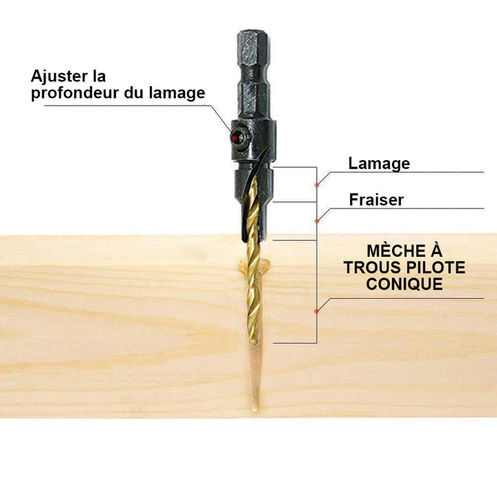 Helical Forests for Woodworking (5 PCs) | Stornfield