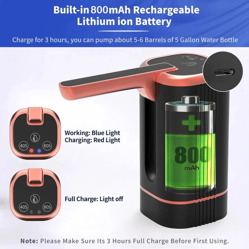 Multi-functional Automatic Water Dispenser Pump | Stornfield