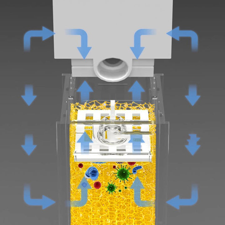 Mini Aquarium Filter | Stornfield