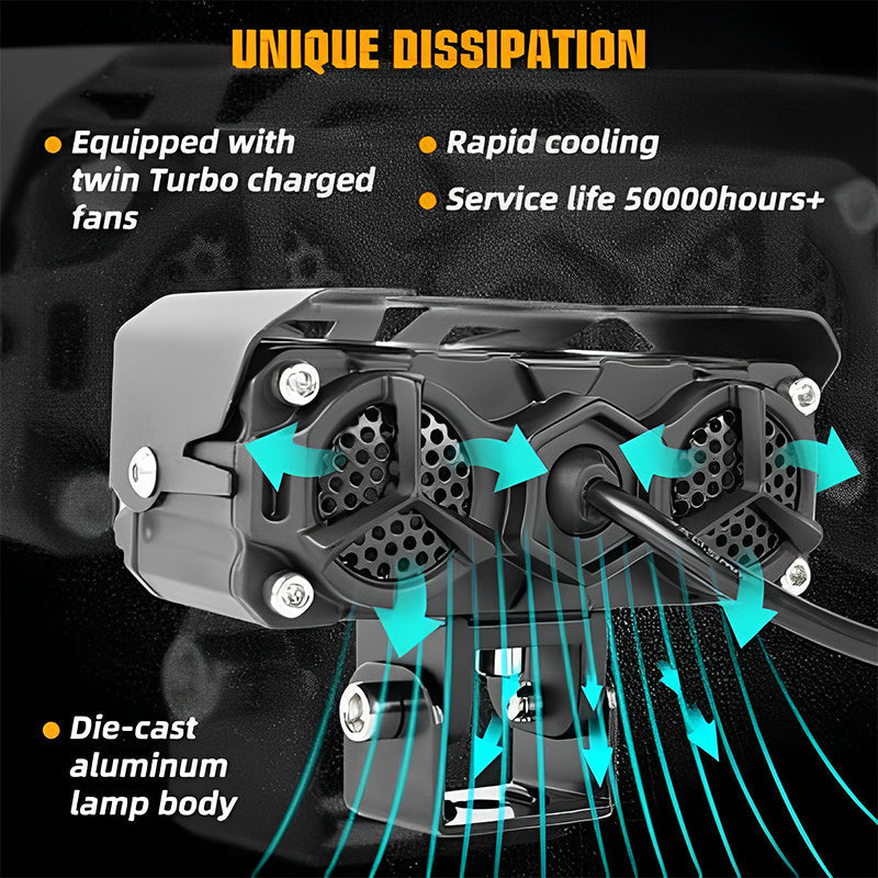 Stornfield | Motorcycle Auxiliary LED Light