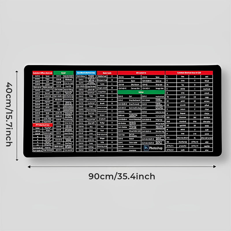 Anti-slip Keyboard Pad | Stornfield