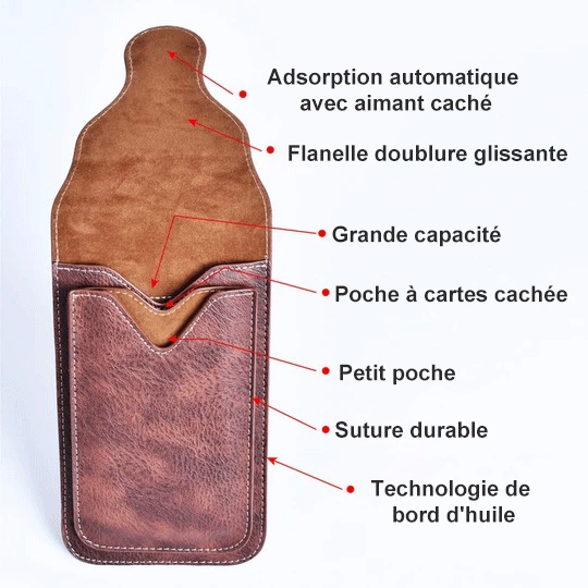 Retro style mobile phone bag | Stornfield