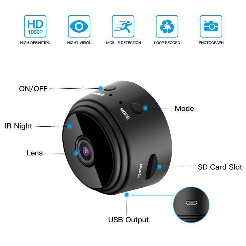 Stornfield | 1080p Magnetic WiFi Mini Camera-RV Motorhome Reversing Camera