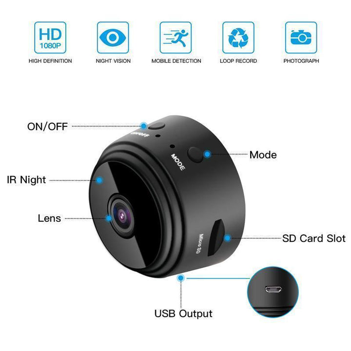 Stornfield | 1080p Magnetic WiFi Mini Camera-RV Motorhome Reversing Camera